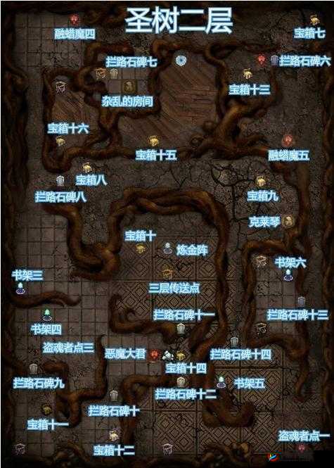 地下城堡2熊地精波巴宝藏位置介绍，资源管理的艺术