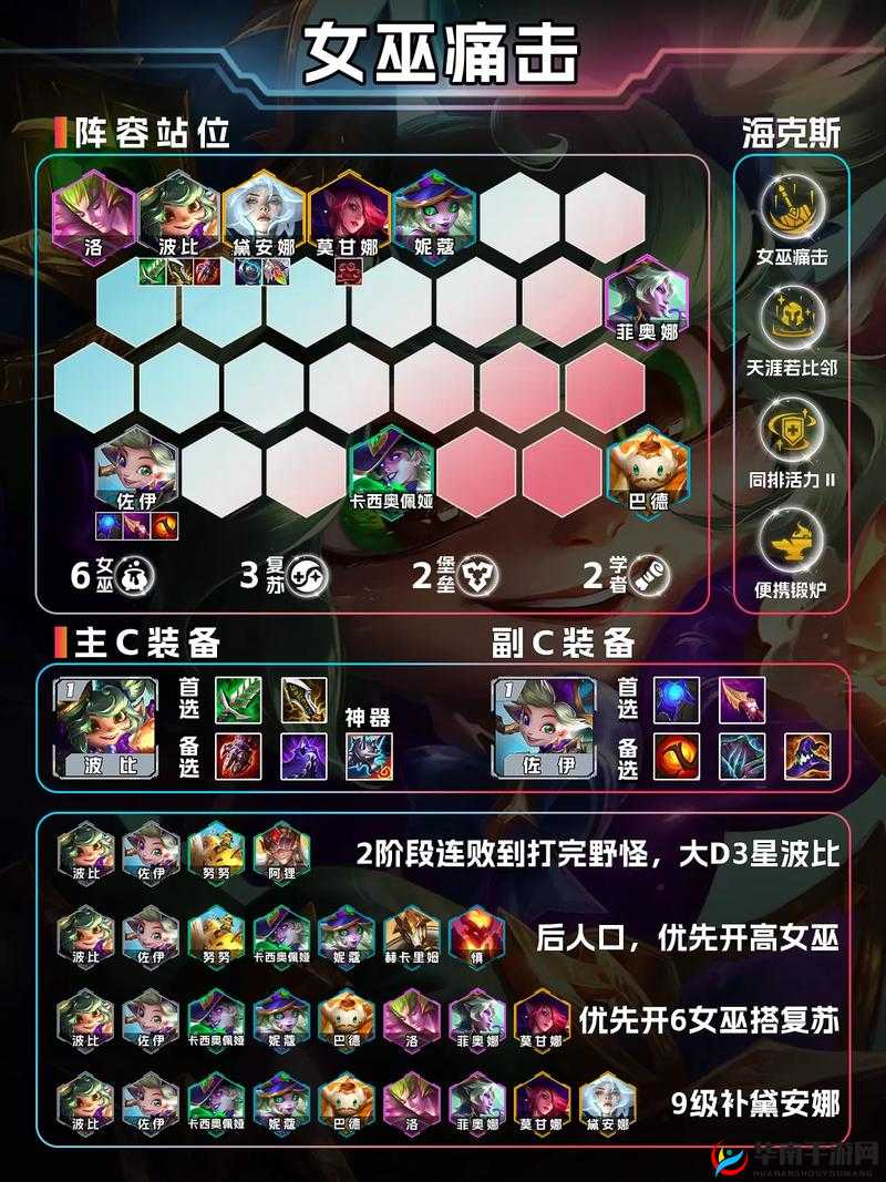 英灵幻想，解锁强势英灵搭配，打造无敌阵容