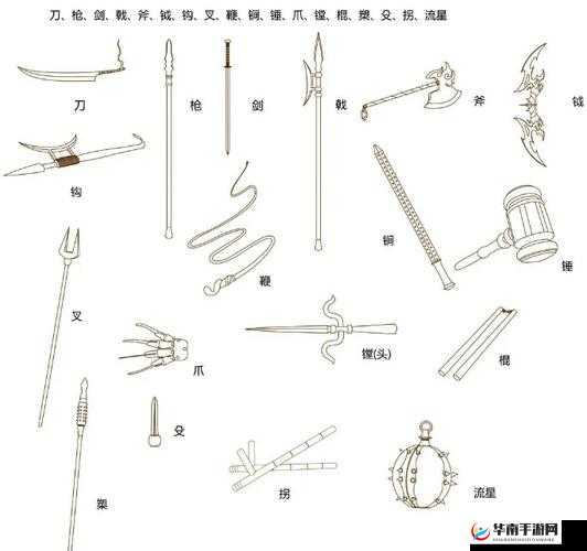 刀剑兵器谱，闪身技巧与攻守兼备的艺术
