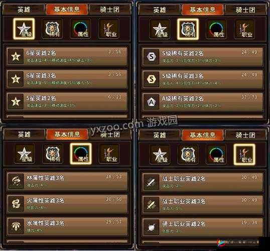 猎魔通缉令五星骑士艾伦技能属性介绍分析