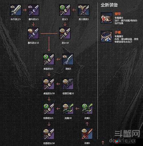 刀剑兵器谱从新手到高手成长攻略指南