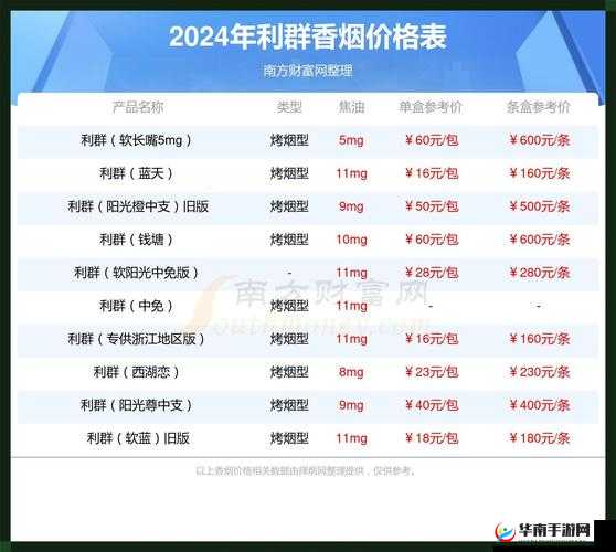 国色天香综合征：最怕三种东西的神秘病症