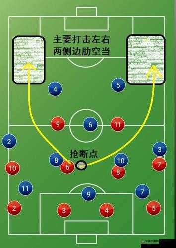 疯狂原始人防守反击策略玩法技巧详解