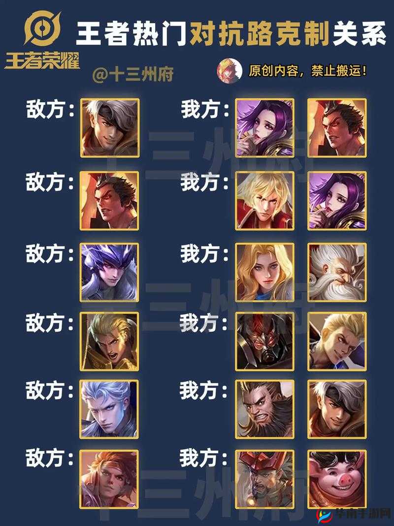 王者荣耀中的刺客英雄，策略、应对与克制