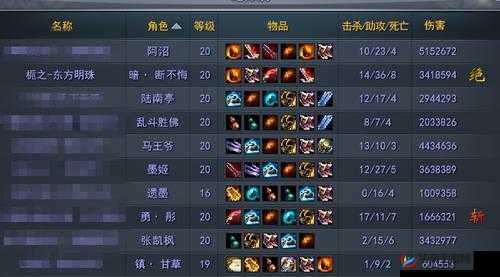 天下X天下墨姬技能属性及加点介绍分析