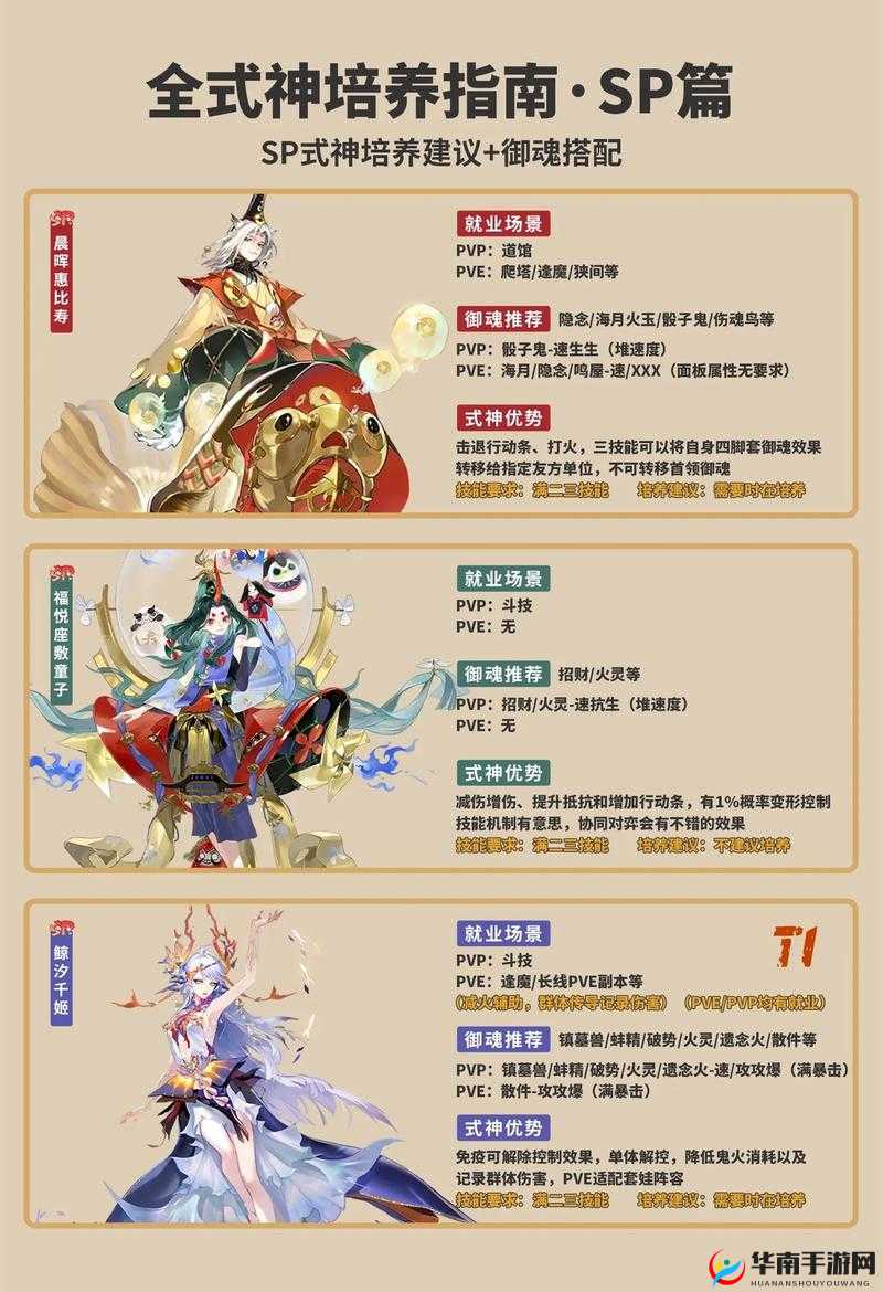 阴阳师手游斗技场主流式神分析推荐