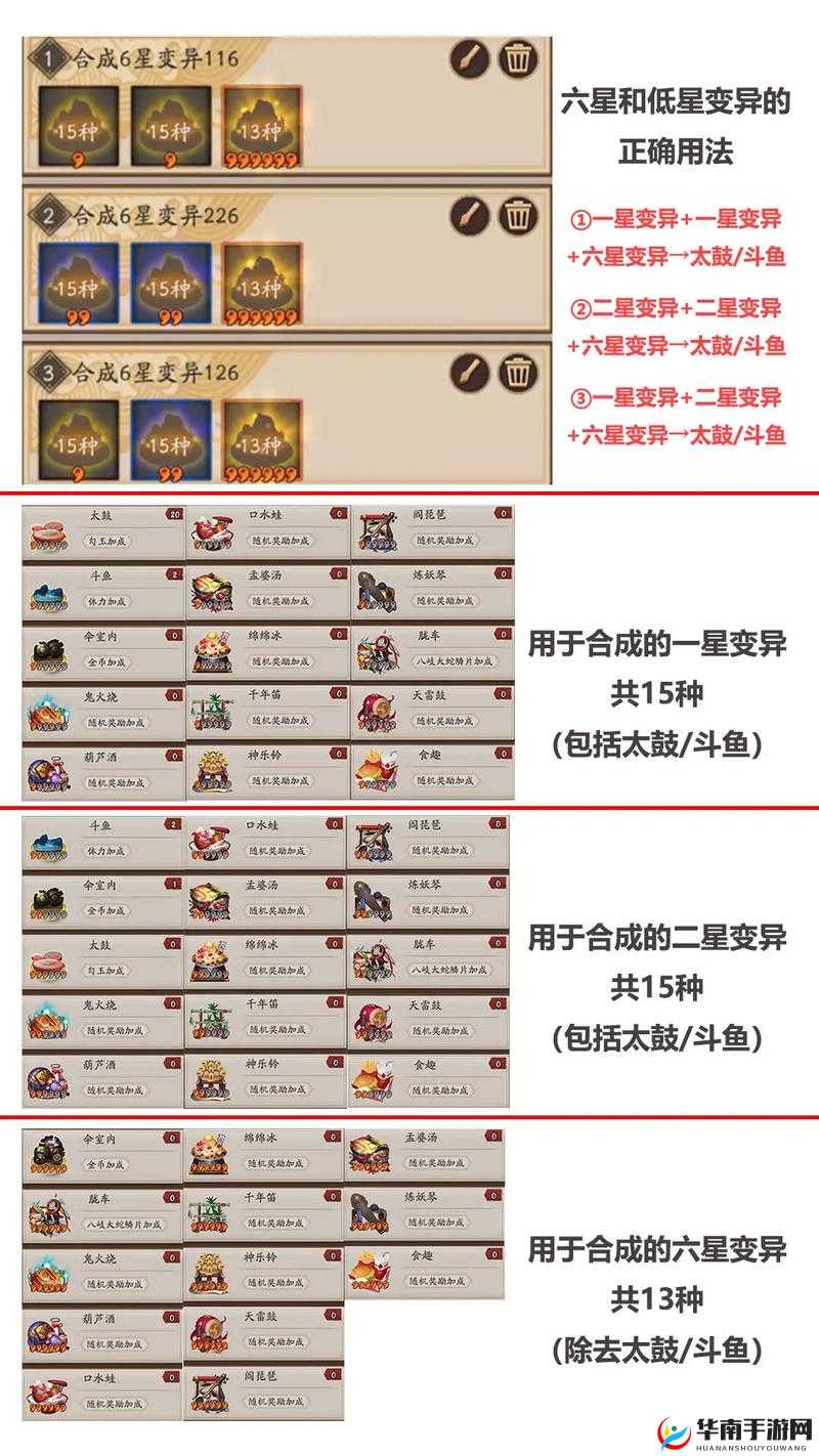 阴阳师手游，揭秘结界卡合成技巧，打造顶级变异结界卡