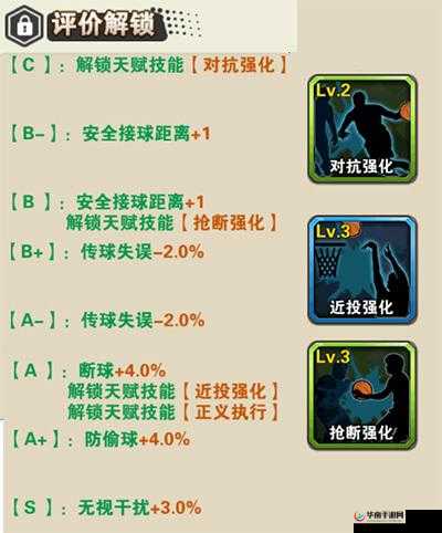 街篮高手手游新版本新增内容玩法前瞻