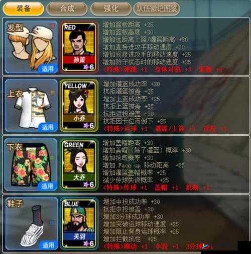 街篮高手手游小前锋涂鸦搭配方案推荐