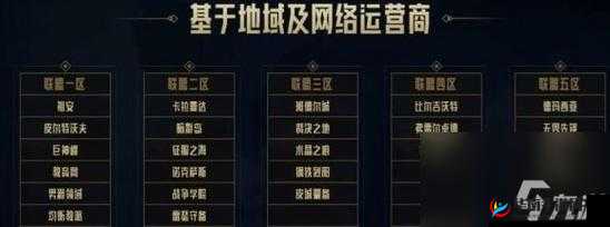 英雄联盟2月15日全区开启单双排位模式公告