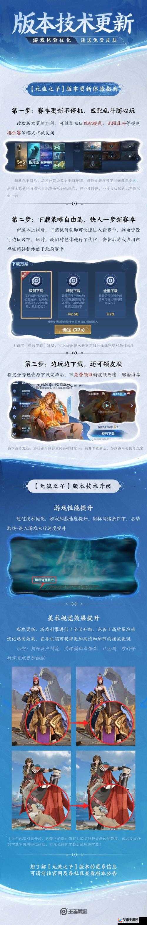 王者荣耀新赛季周瑜，大都督技能玩法全解析