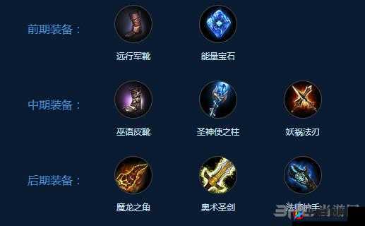 自由之战2巴尔三世出装技巧分享，资源管理的艺术