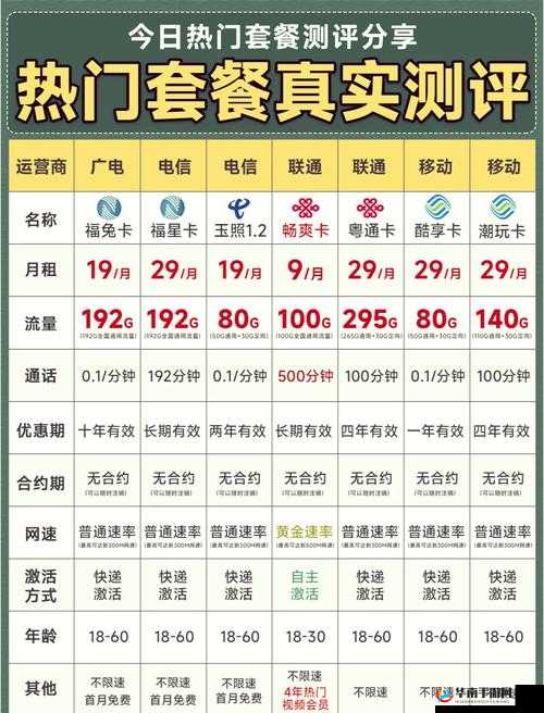 日本卡一卡二新区最新免费资源畅享不停