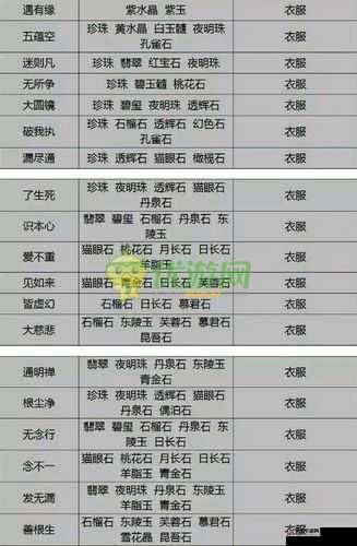 倩女幽魂，鞋子石之灵效果属性全揭秘