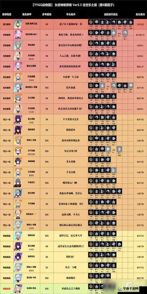 崩坏3舰团活动回收委托与女武神碎片获取