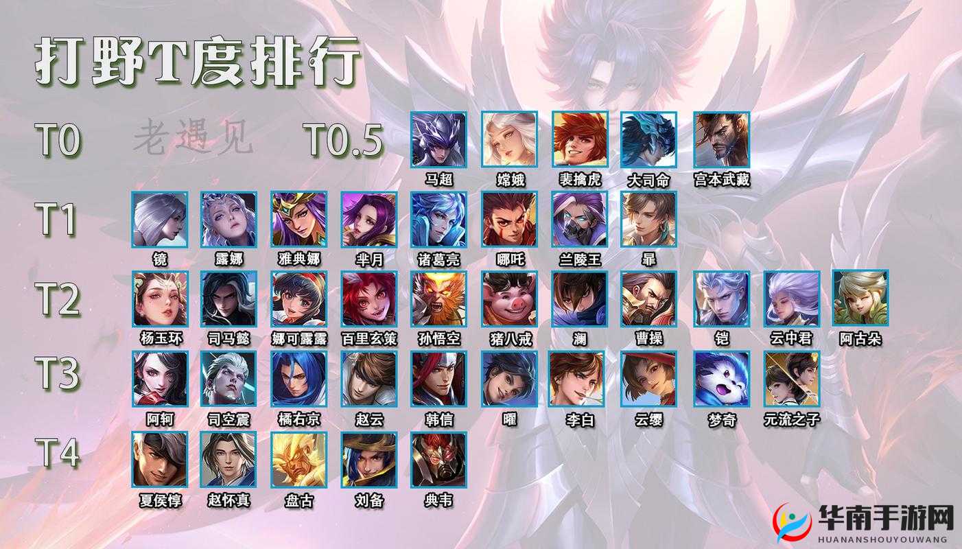 王者荣耀肉食性打野霸榜，你家BUFF，我志在必得！