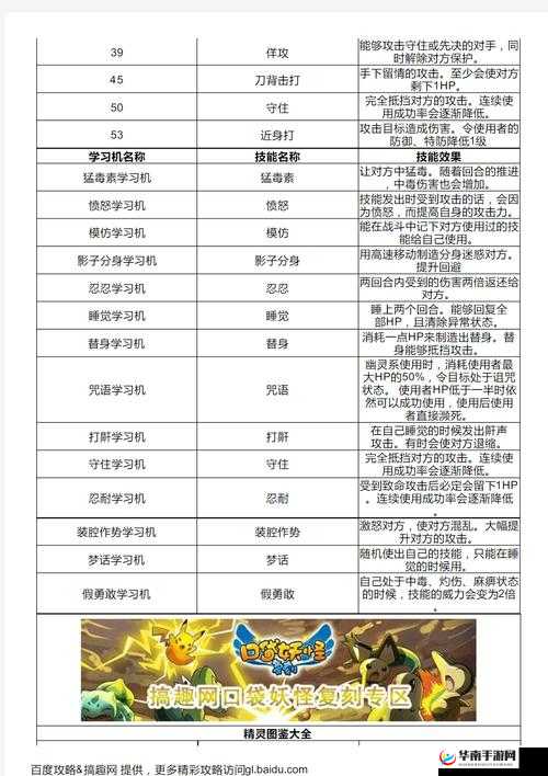 口袋妖怪复刻，解锁赚钱技能，金币获取全攻略