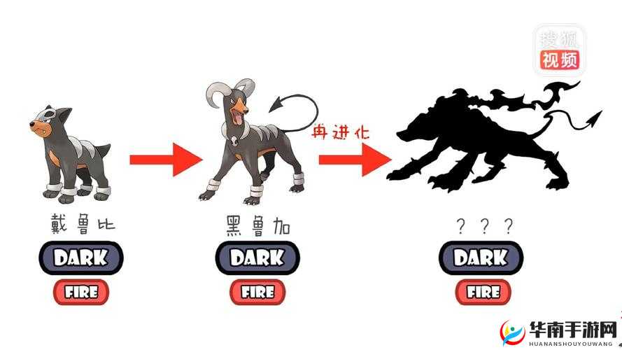 口袋妖怪复刻，Mega黑鲁加，火毒之王的实力探秘