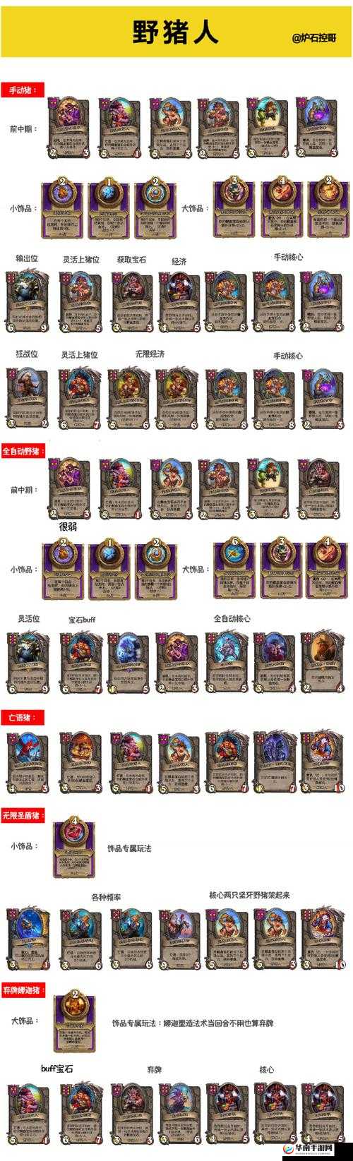 炉石传说天天素材库三十八期，三个小北郡带你领略卡牌魅力