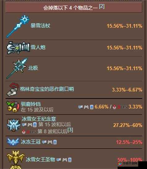 泰拉瑞亚霜月召唤及圣诞老人坦克掉落介绍