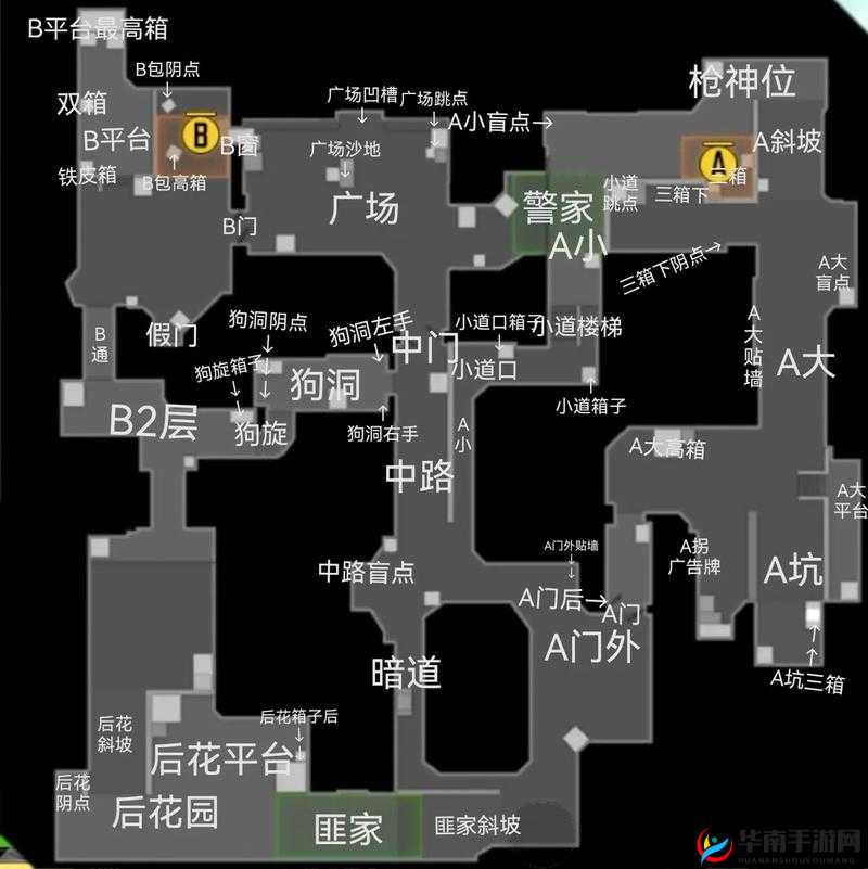 CF手游绝妙点位制霸异域小镇A点地图，资源管理的艺术