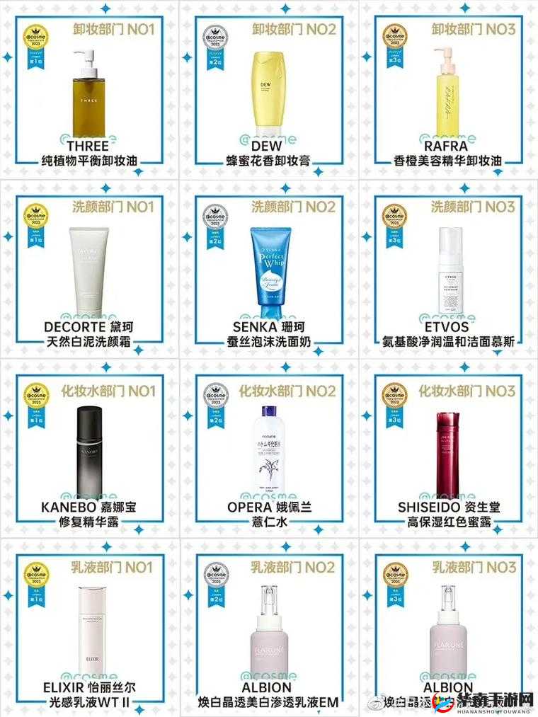 日本 COSME 大赏美白美白新趋势 对当下美白市场的影响及未来走向分析