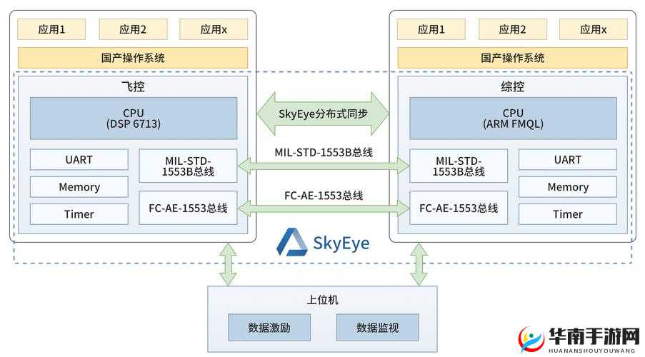 揭秘隐藏追踪机制，精准定位闪现与传送的艺术