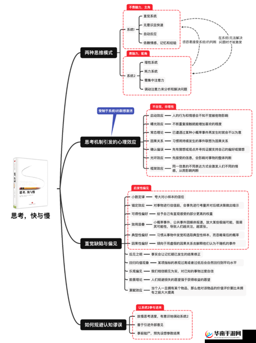 散场后 PO11H 高所引发的后续思考与探讨