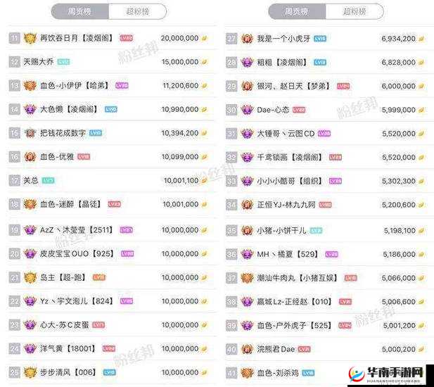 无人区编码 6229Jm 观天下事虎牙主播都在问水友之相关探讨与解析