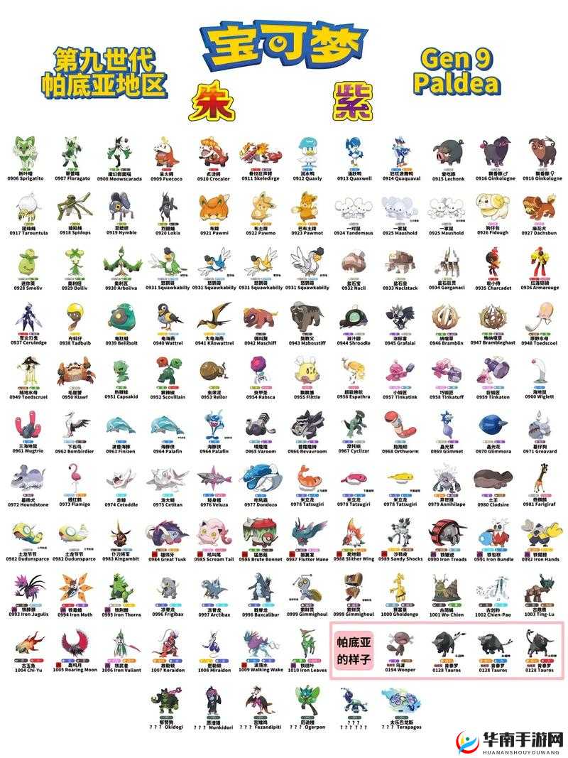 口袋妖怪复刻，解锁精灵契约，重塑训练师传奇