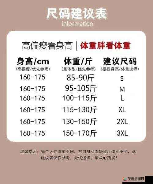 亚洲尺码最受欢迎的是哪些:探究其背后的流行原因及趋势