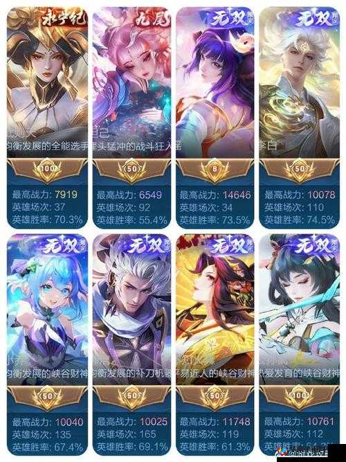 王者荣耀SNK英雄大比拼,谁才是你的战场首选?