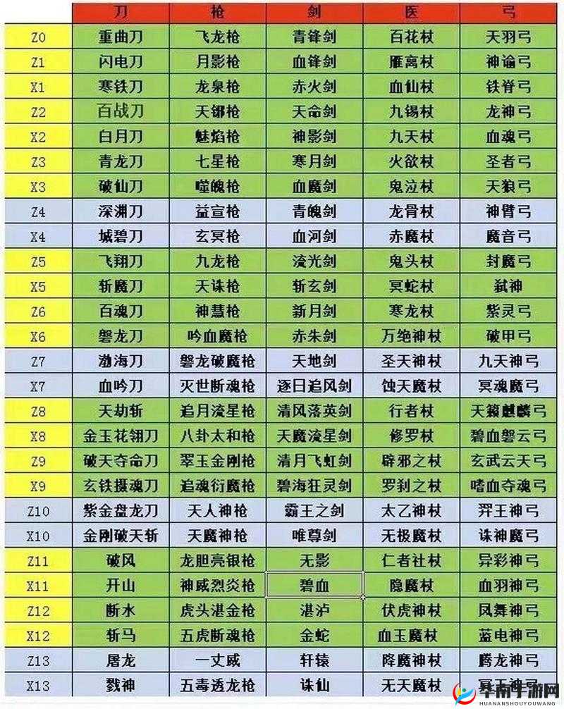 热血江湖手游装备提升方法与技巧全面解析