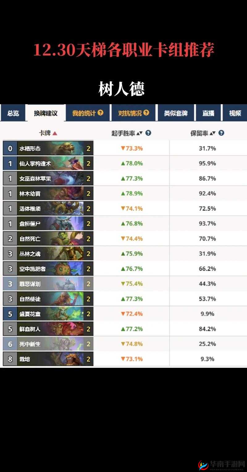 炉石传说赛制争霸,征服九卡组与竞技赛制的选择