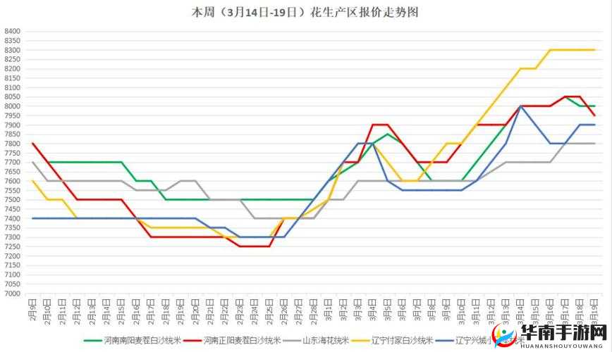 日本一线产区和二线产区：深度解析其独特魅力与发展前景