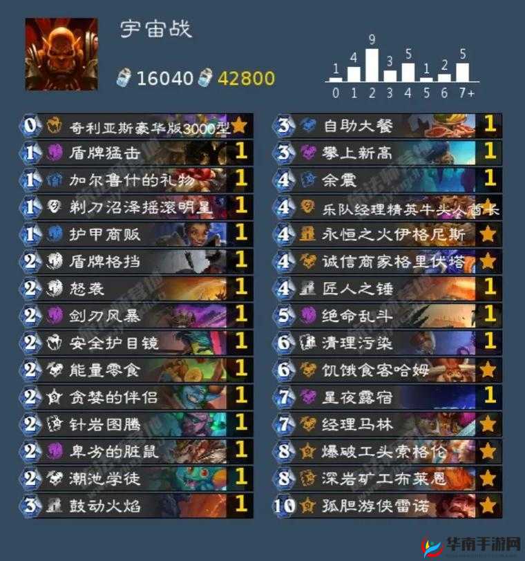 炉石传说套牌探讨，青玉德使用误区总结纠正