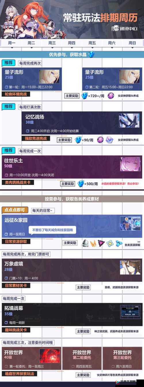 创世战纪守卫水晶系统玩法技巧详解