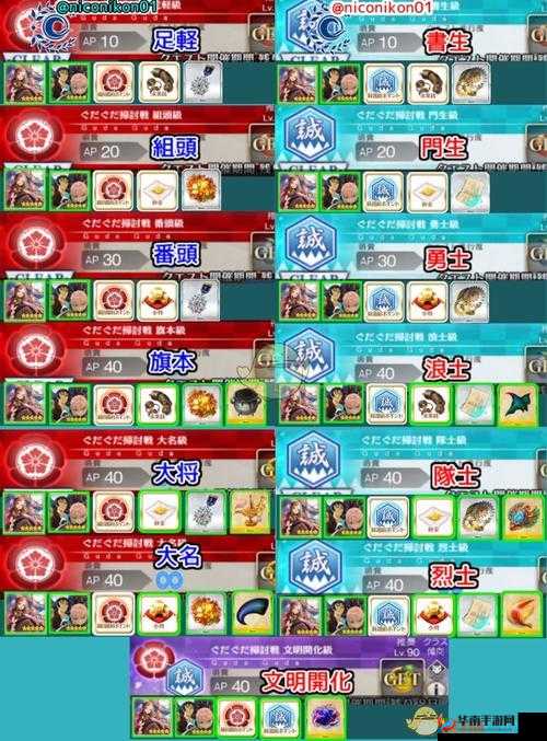 命运冠位指定FGO星战特斯拉副本阵容及打法全揭秘