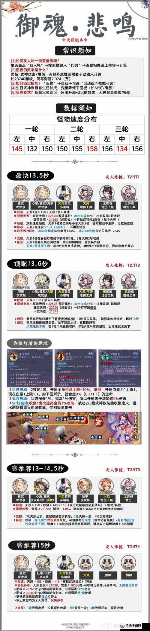 阴阳师手游食发鬼魂十挂机阵容推荐