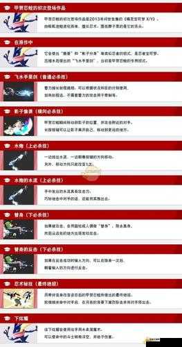 创世战纪大乱斗活动规则玩法说明，资源管理的艺术