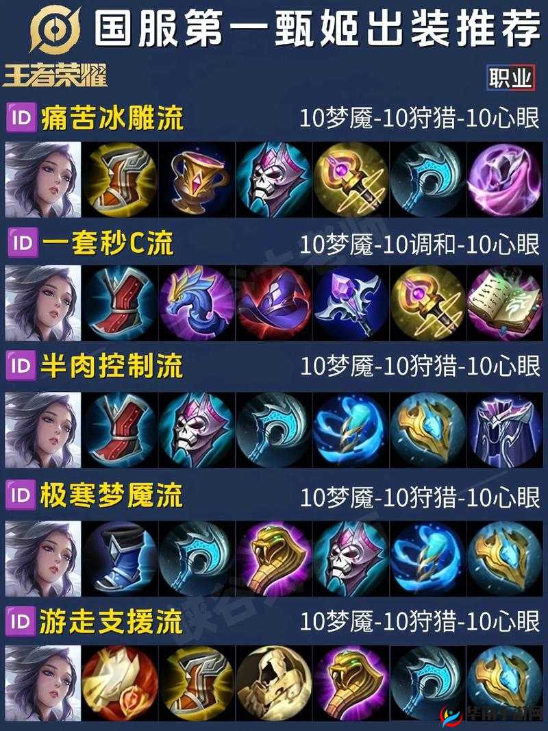 王者荣耀甄姬厉害吗？甄姬铭文和出装攻略