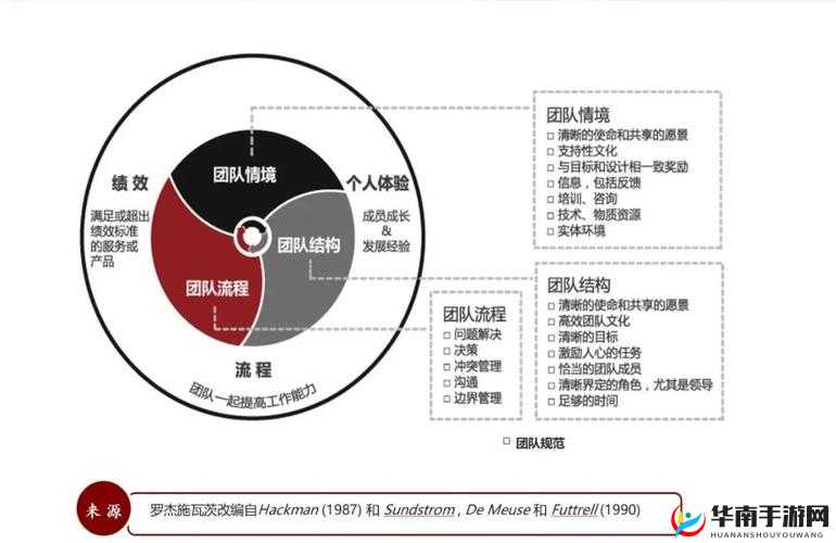老 BWBWBWBWBW 对:以用户为中心搭建跨越国界与文化的沟通平台