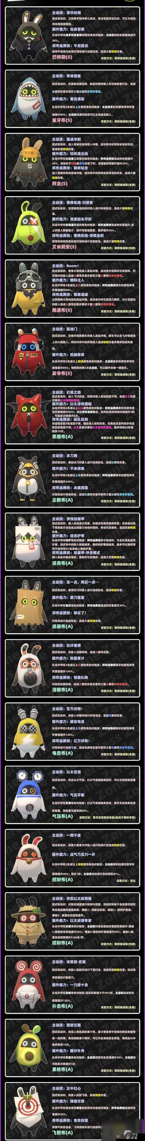 绝区零 32 级隐藏任务成为邦布大师触发条件全解析