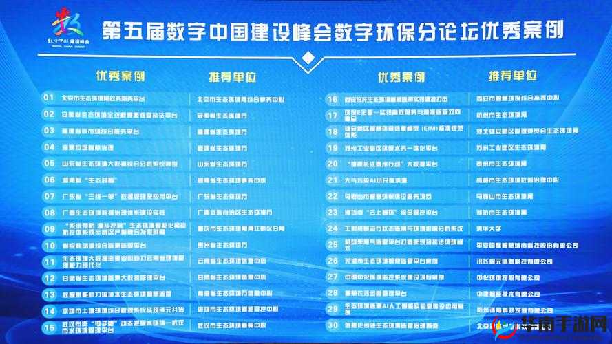 技术前沿在当今社会发展中的重要地位与影响以及未来展望