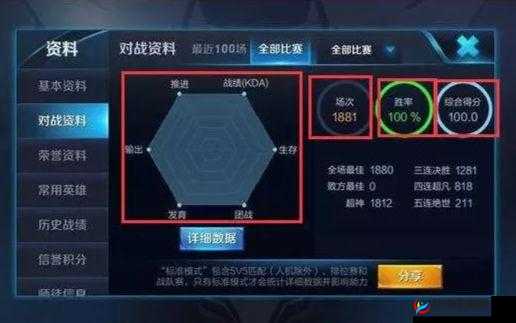 王者荣耀深度剖析,六芒星图下的王者意识之光