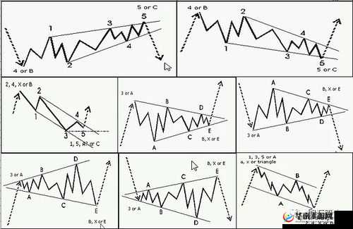 夜北的多重形态与游戏策略