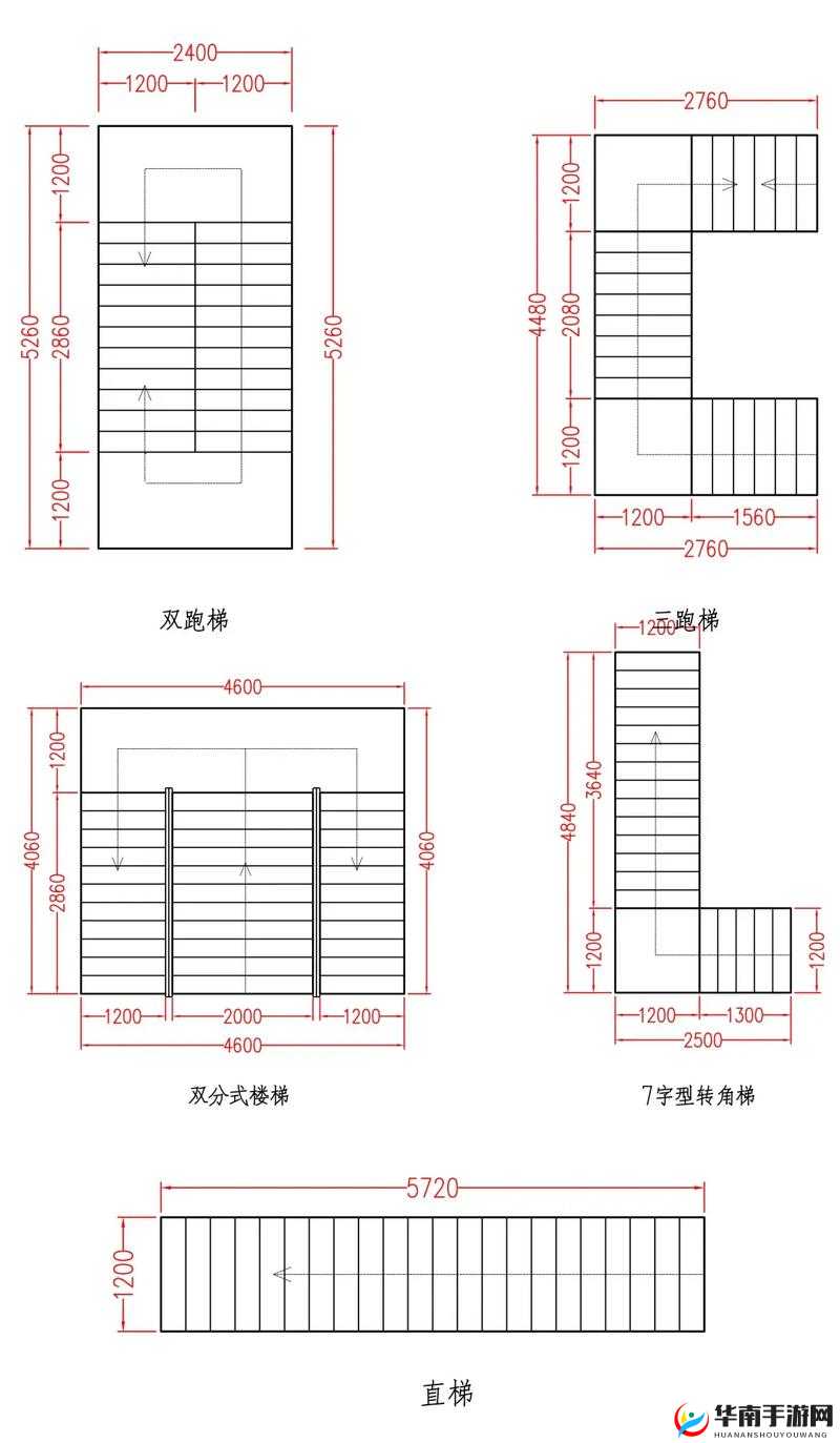 楼梯间进深尺寸为 2.5 米：打造舒适通行空间的关键要素