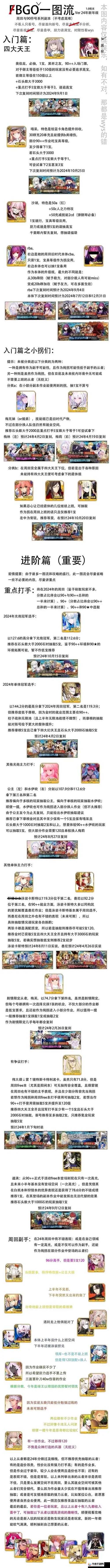 命运冠位指定FGO,银河级敌方阵容揭秘与速刷秘籍