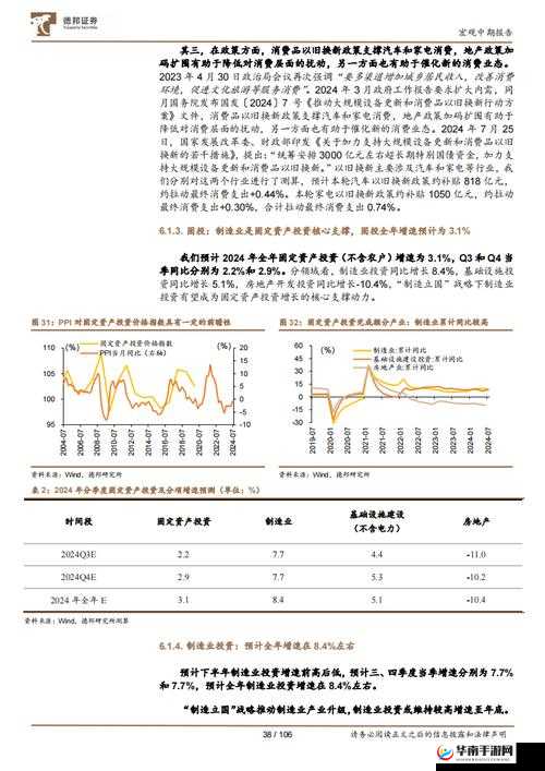 2024 国精产品一二二线：探索品质与创新的前沿
