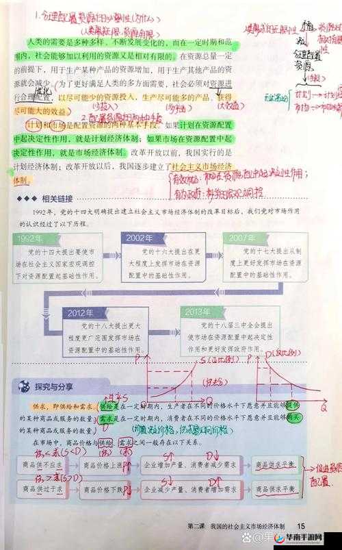 觉得意义非凡的平台在行业发展中发挥着重要作用